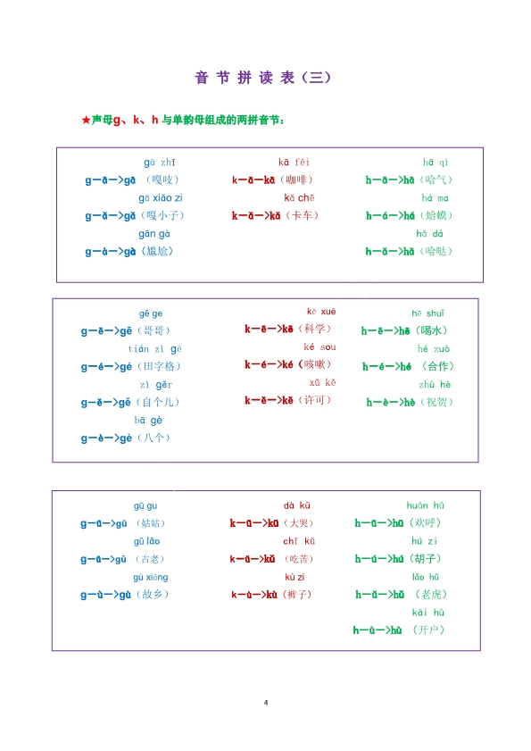 幼小衔接一年级语文上册拼读练习 我是拼读小能手 共35页