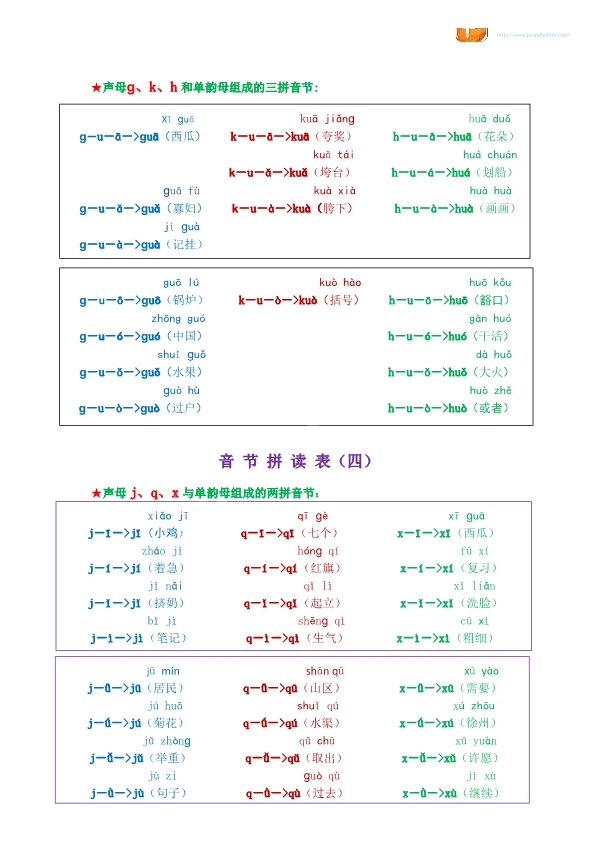 幼小衔接一年级语文上册拼读练习 我是拼读小能手 共35页