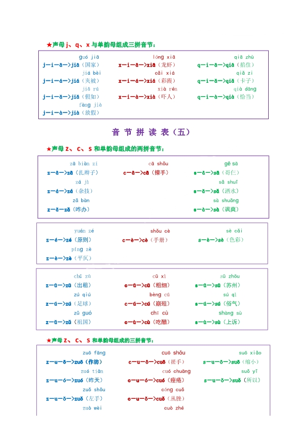 幼小衔接一年级语文上册拼读练习 我是拼读小能手 共35页