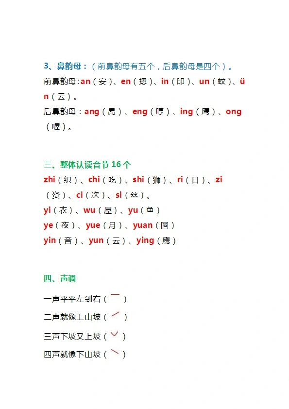 一年级上册语文汉语拼音知识点总结 附拼音测试卷大全 共16页