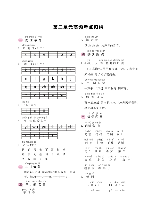 一年级上册语文考点-1-8单元高频考点归纳 共9页