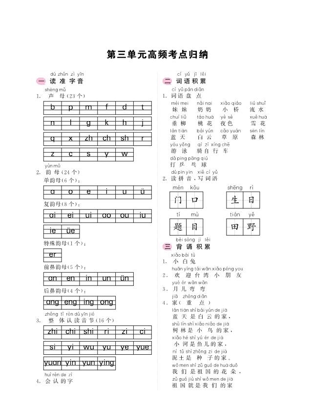 一年级上册语文考点-1-8单元高频考点归纳 共9页