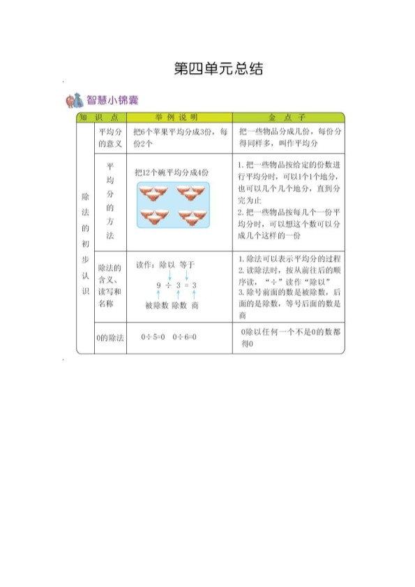 54制青岛版二年级上册数学知识重点汇总