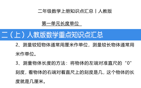 二（上）人教版数学重点知识点汇总 共11页
