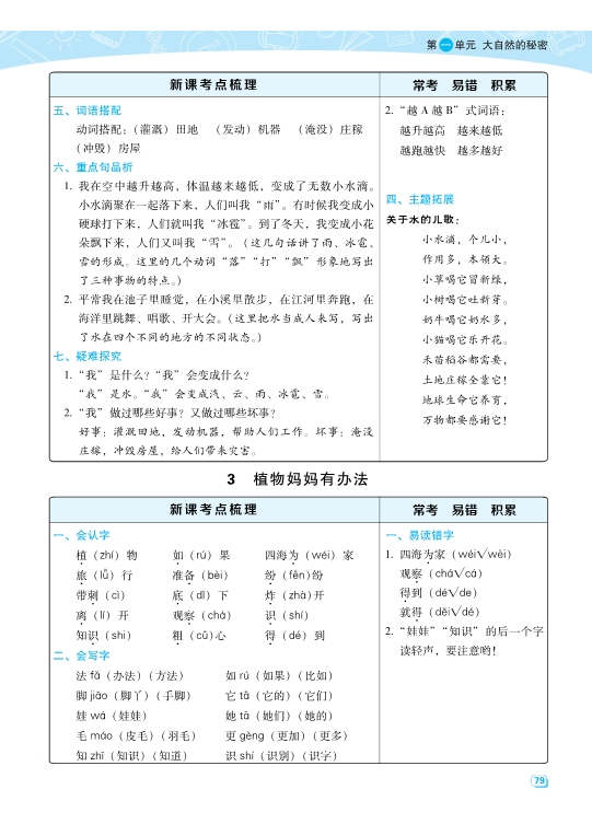 二年级上册语文名师规划每一课重考点梳理（全册）共32页