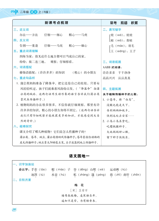 二年级上册语文名师规划每一课重考点梳理（全册）共32页