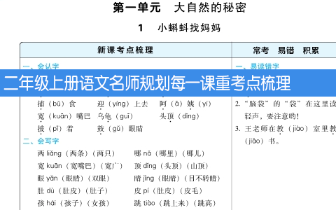二年级上册语文名师规划每一课重考点梳理（全册）共32页