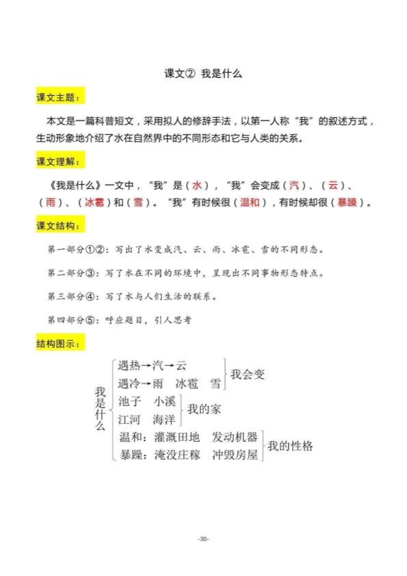 二年级上册语文期末：全册每课结构梳理 共28页