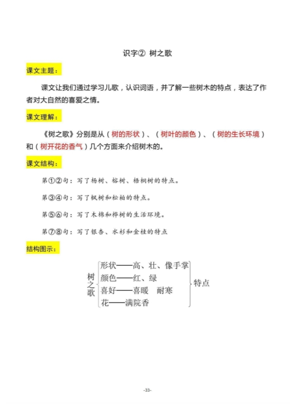 二年级上册语文期末：全册每课结构梳理 共28页