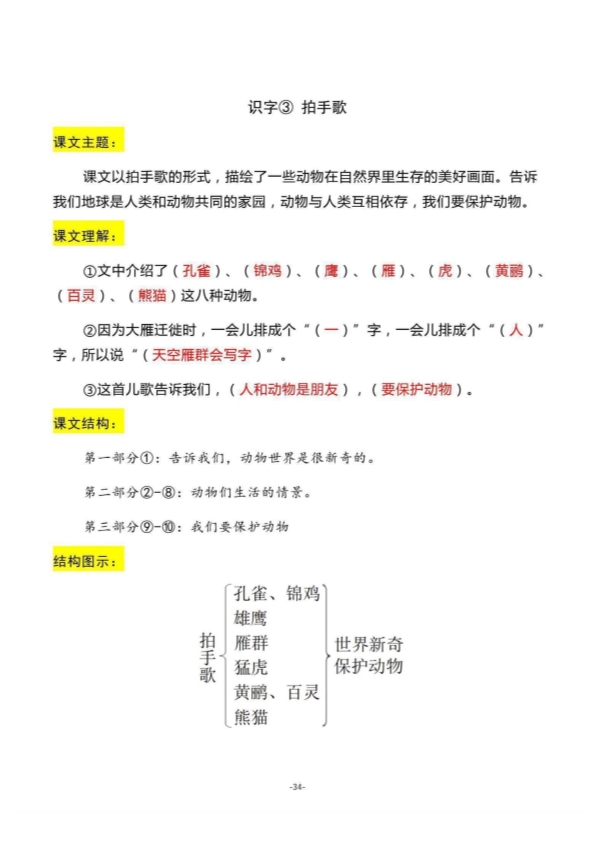 二年级上册语文期末：全册每课结构梳理 共28页