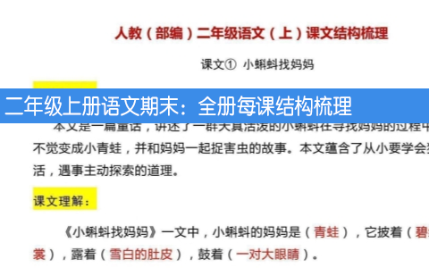 二年级上册语文期末：全册每课结构梳理 共28页