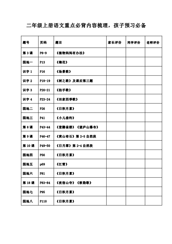 一升二、二年级上册语文必背诵内容汇总