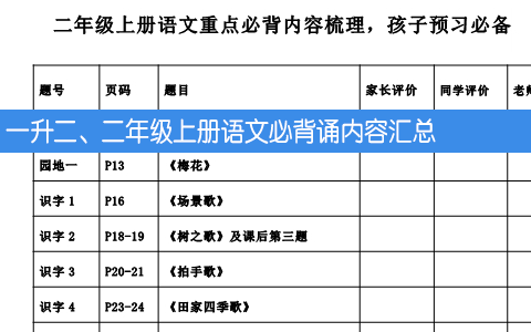 一升二、二年级上册语文必背诵内容汇总