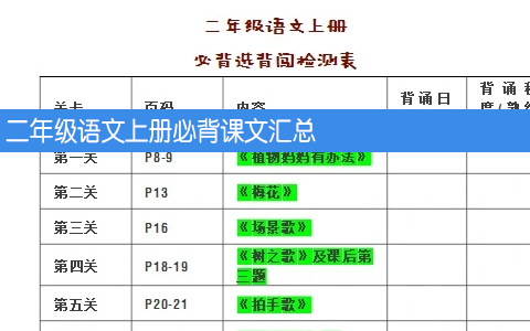 二年级语文上册必背课文汇总