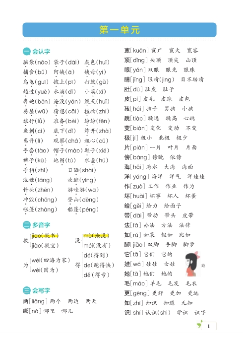 二年级上册语文核心考点梳理 共16页