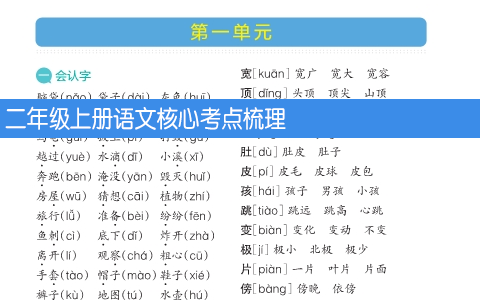 二年级上册语文核心考点梳理 共16页