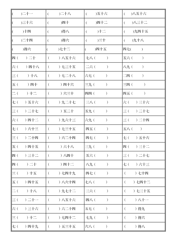 九九乘法口诀表填空练习