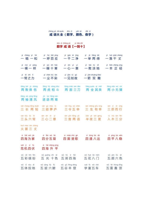 小学生必备成语大全拼音版(数字、颜色、叠字)