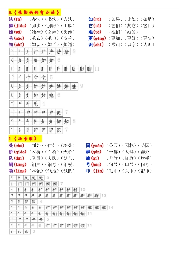 字词积累 一升二 一年级语文暑假预习作业《生字拼音、笔顺、组词》