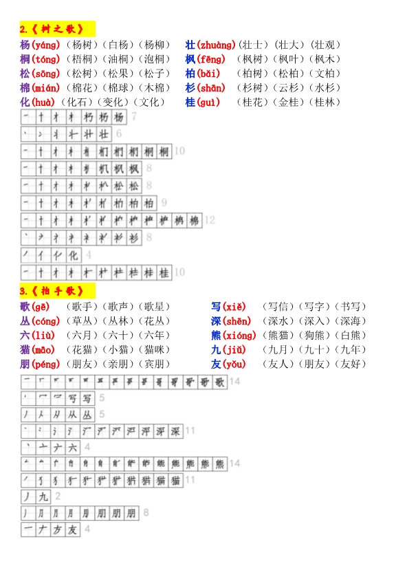 字词积累 一升二 一年级语文暑假预习作业《生字拼音、笔顺、组词》