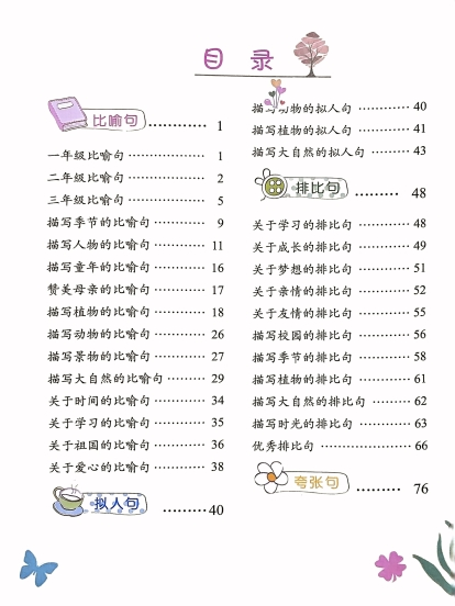 二升三 优美句子积累比喻句积累 共17页