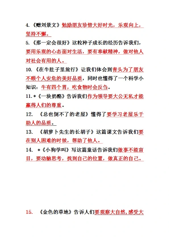 部编版三年级语文上册人物、事物特点和蕴含人文素养（做人道理）梳理