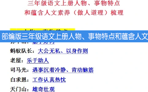 部编版三年级语文上册人物、事物特点和蕴含人文素养（做人道理）梳理