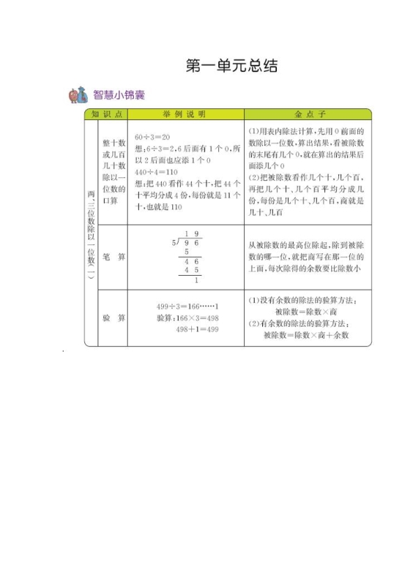 三年级上册54制青岛版数学知识重点