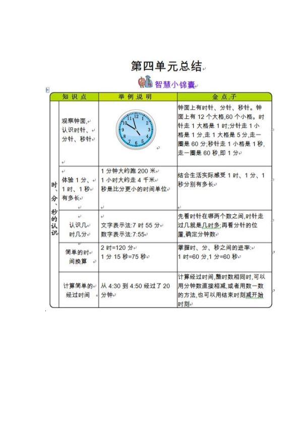 三年级上册54制青岛版数学知识重点