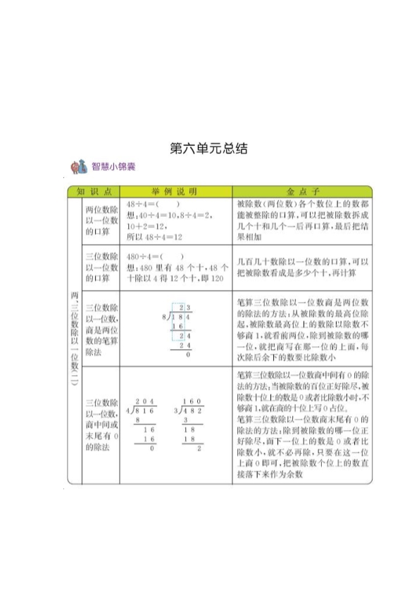 三年级上册54制青岛版数学知识重点