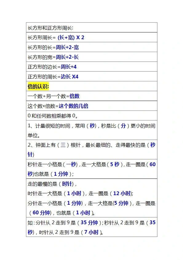 三年级上册数学必备公式汇总