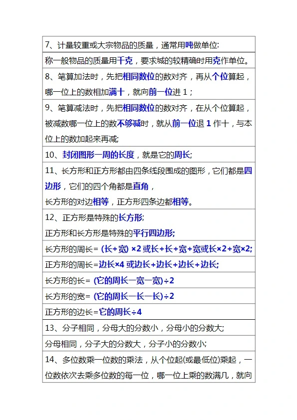 三年级上册数学必备公式汇总