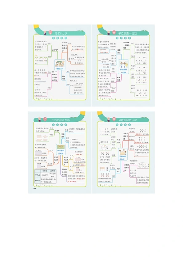 三年级上册数学全册思维导图