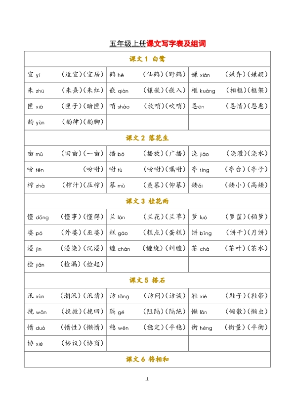 五年级语文上册课文写字表及组词