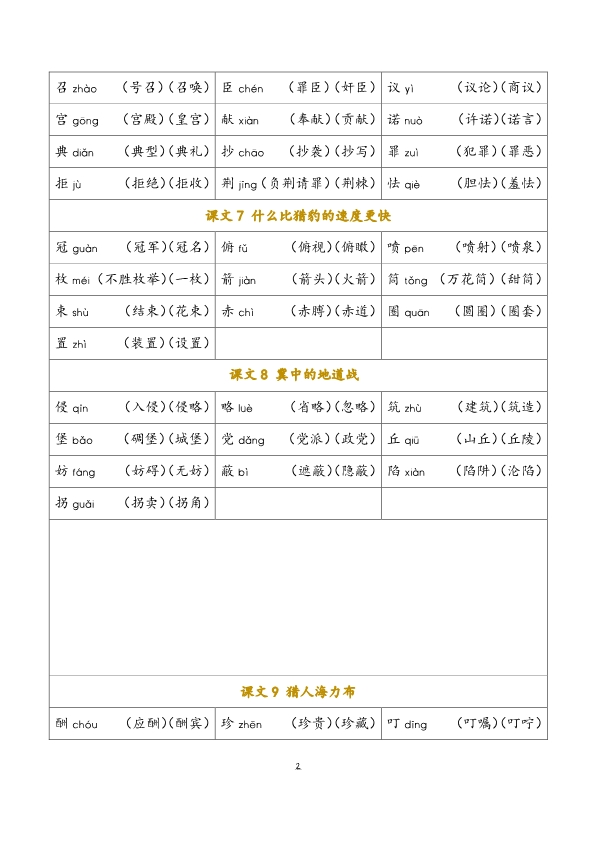 五年级语文上册课文写字表及组词