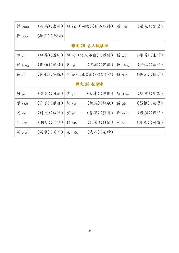 五年级语文上册课文写字表及组词