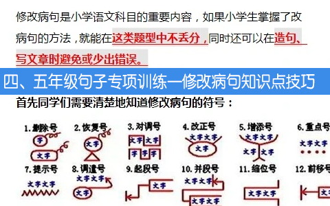 四、五年级句子专项训练—修改病句知识点技巧