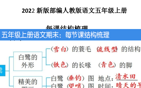 部编人教版五年级上册语文期末：每节课结构梳理