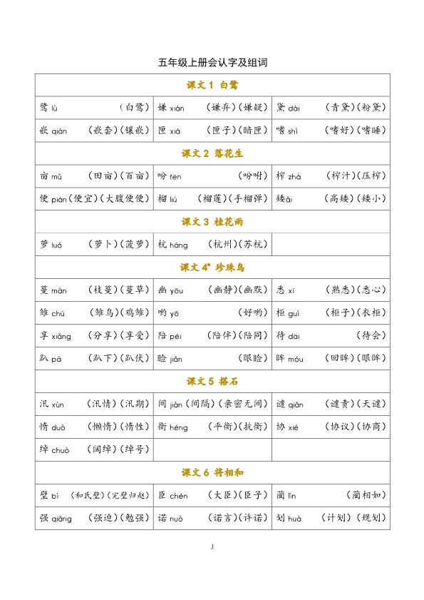 五年级上册语文全册识字表注音组词内容汇总