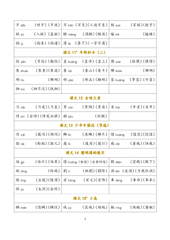 五年级上册语文全册识字表注音组词内容汇总