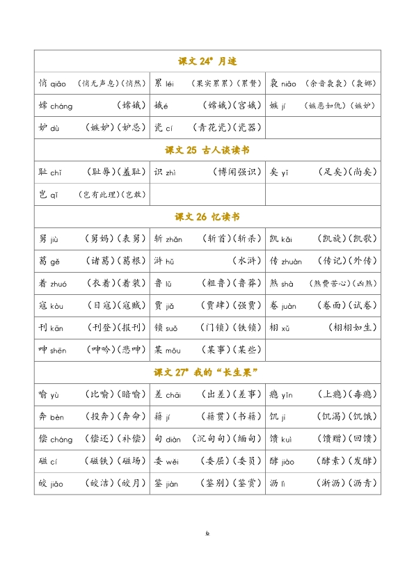 五年级上册语文全册识字表注音组词内容汇总