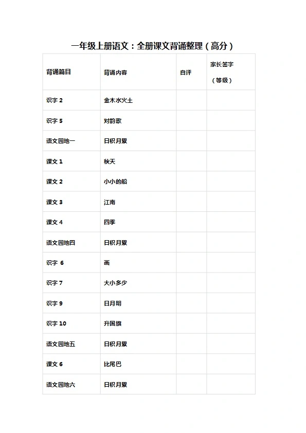 一年级语文上册全册课文背诵汇总