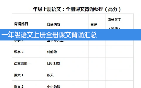 一年级语文上册全册课文背诵汇总