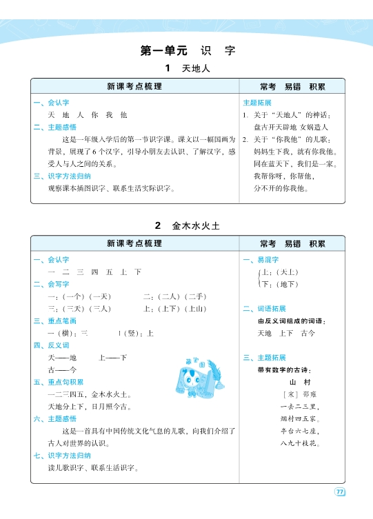 一年级语文上册名师规划每一课重考点梳理（全册）共24页