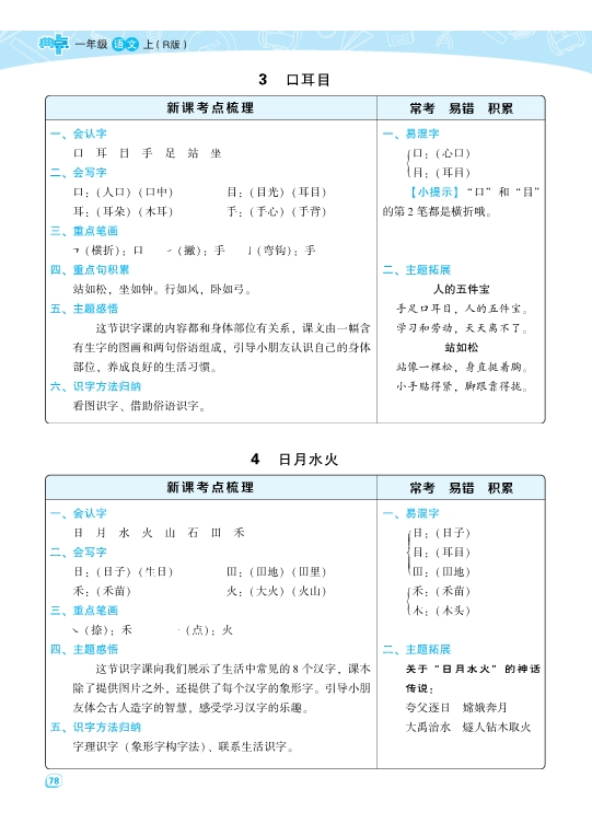 一年级语文上册名师规划每一课重考点梳理（全册）共24页