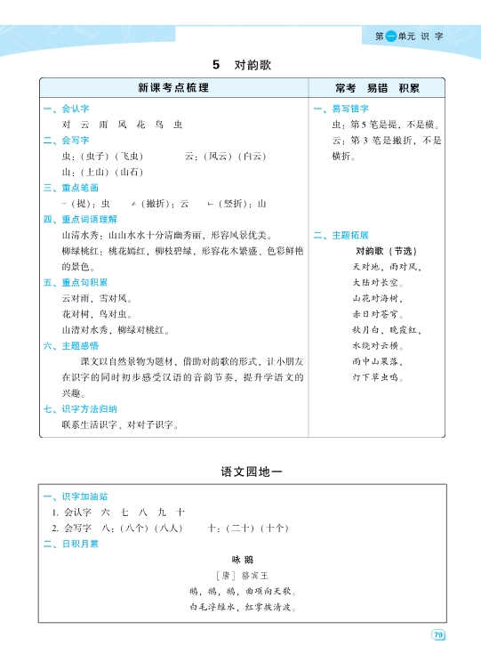 一年级语文上册名师规划每一课重考点梳理（全册）共24页