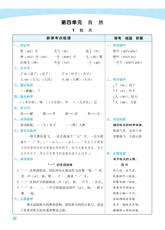 一年级语文上册名师规划每一课重考点梳理（全册）共24页