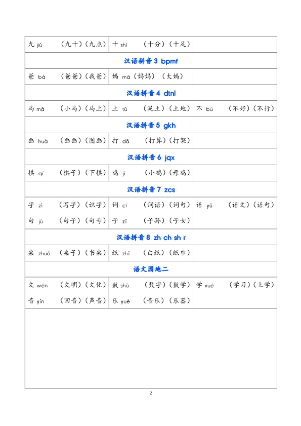 一年级上册语文识字表生字组词 共8页