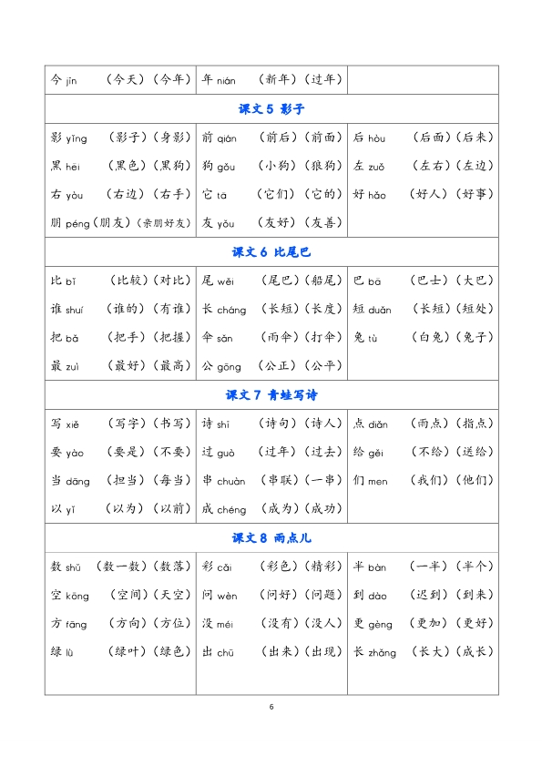 一年级上册语文识字表生字组词 共8页