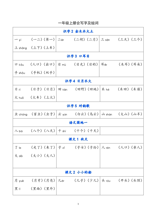 一（上）语文写字表生字组词